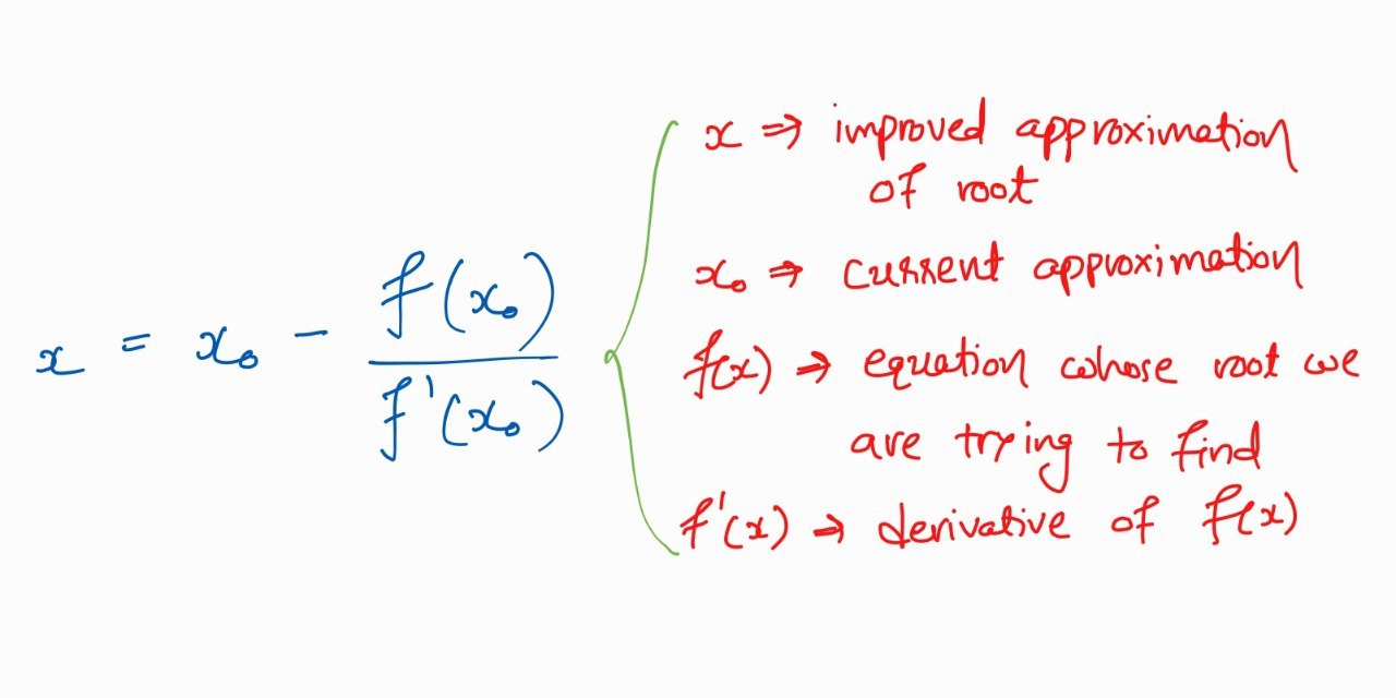 finding-square-root-vin-blogs